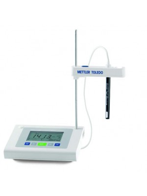F30-Meter