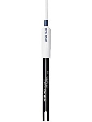 InLab 731